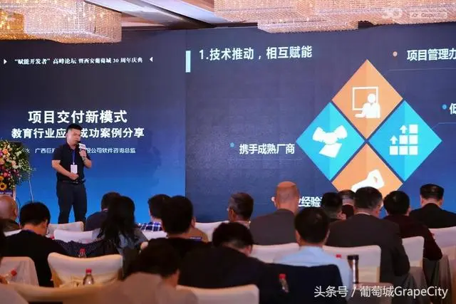 赋能开发者，共建新生态—西安葡萄城30周年庆典隆重举办