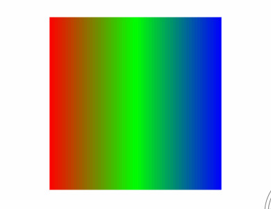 图4 红、绿、蓝均匀变化