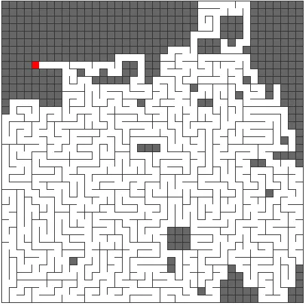 迷宫生成算法 - 执行中