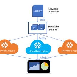 网路冷眼于2018-10-22 22:13发布的图片