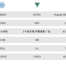 小弟调调于2018-10-23 10:08发布的图片