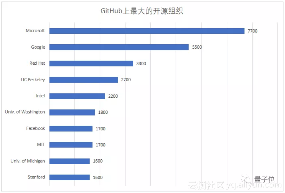 4fd755bcfd50668e8f32265371fa0396f12b77d0