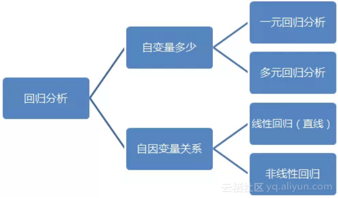 a50b4fca69512e4a89d0e8f6a25bf978a13fb24f