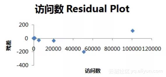 414ef461705791dcb4d6912b4b5814c7d2316eb0