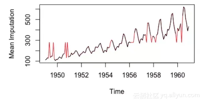 c53ccdefb668a0a384f95fec5e98c86272682b3f