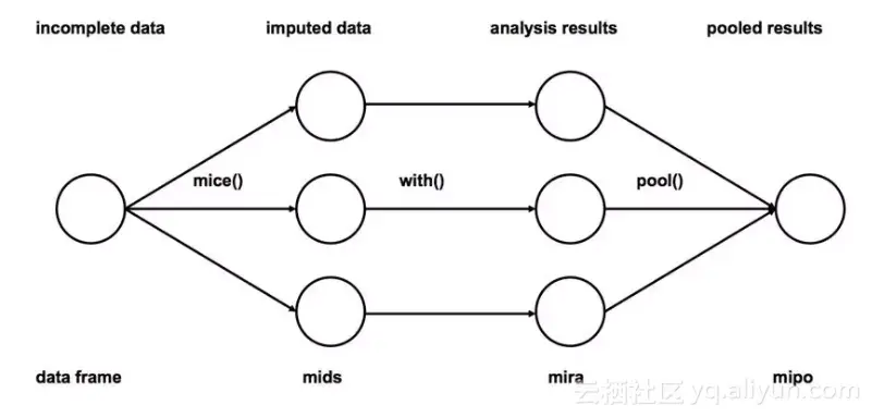 580c2b324f3c841e11d3065187cb2a1f5a756488