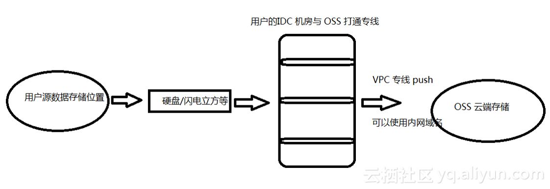 52b06baca42a60c875b4bd700006c85fc08b98fd