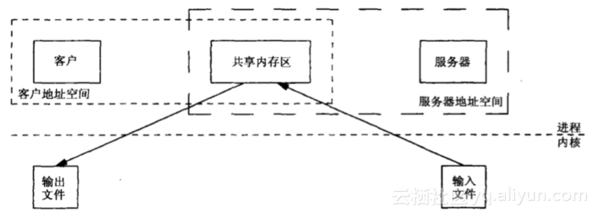 79ed09ee3473306e971785fdf7e71f436bb8ef2d