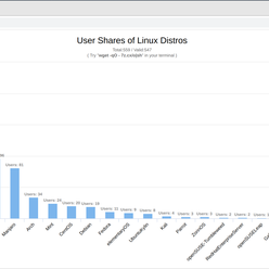 齐小七于2018-10-23 18:58发布的图片