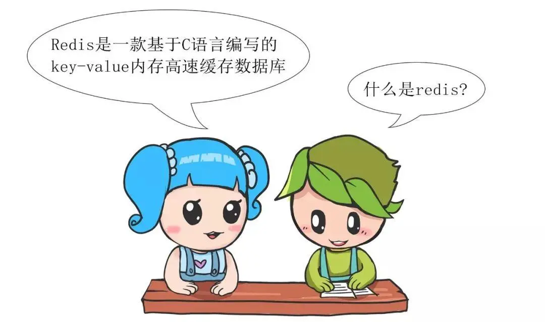 漫画 | Redis常见面试问题（一）