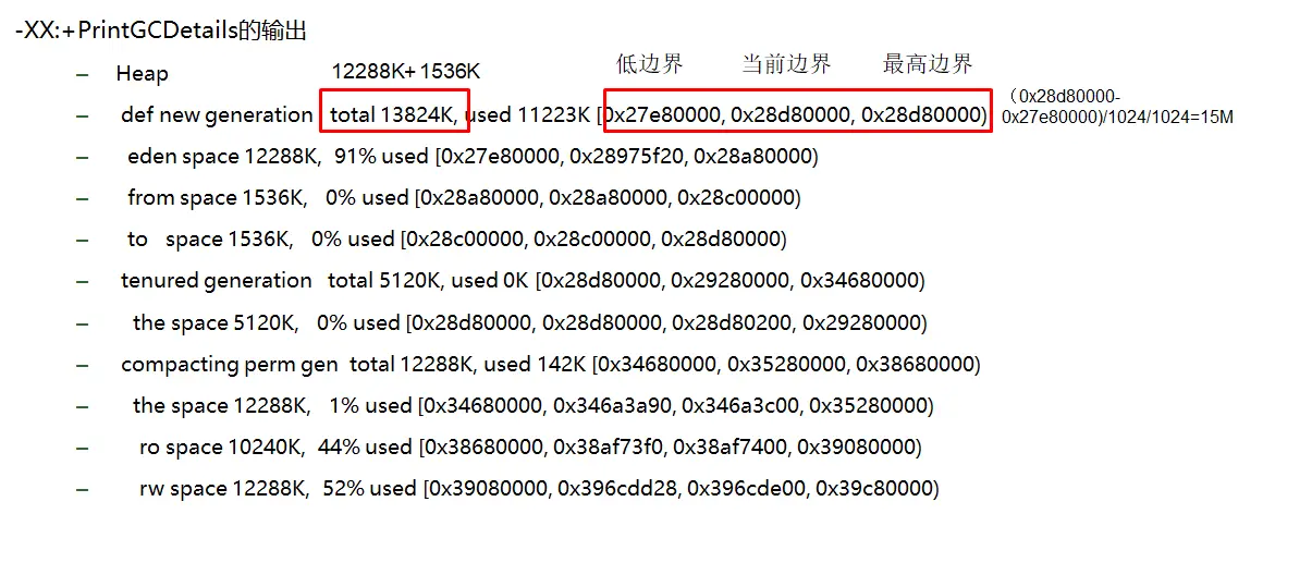 -XX:+PrintGCDetails的输出