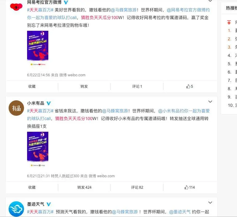 复盘：世界杯期间马蜂窝撒币2500万，究竟获得了什么？