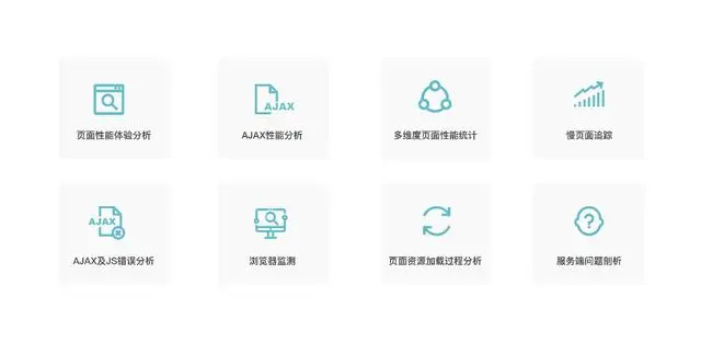 UEM系列（二）初识UEM“探针”技术