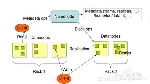 6a7cd684cef48e3c83887ebef6479003a5548eda