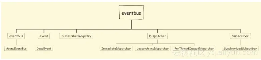 6b2b40f15aacd7afac3b6f231cf4e00c5e408dc0