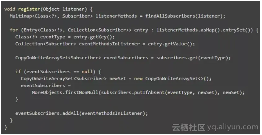 15e2a5316aa4910878604729343ec8ffda310052