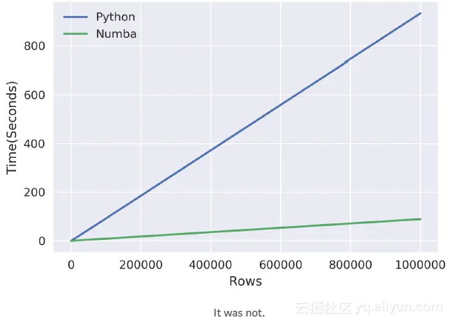 d31908d0ecfefd263b3e5373461b34374de9adf5