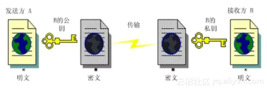 6407185d4b9ad2641d6b1bf25f723381ae9ef1d2