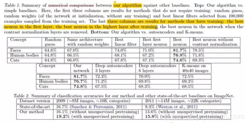 f78084105cd0437880e1953a78eb7a88fcacf473