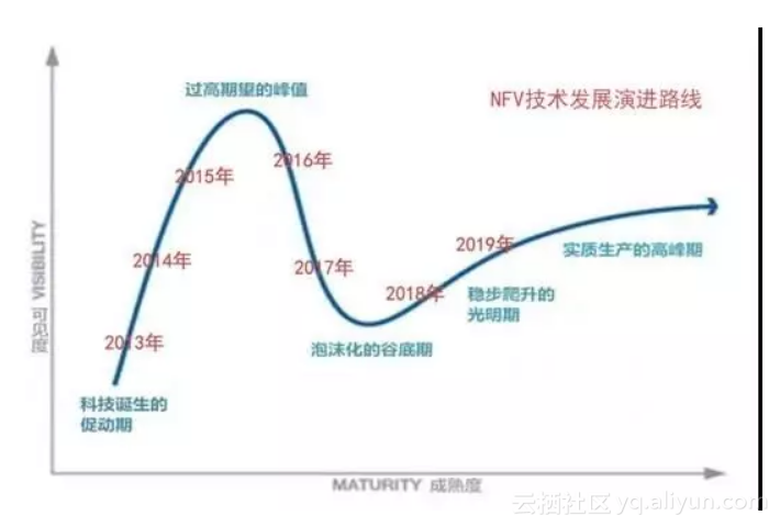 b6a7bf1b197485a100530d7525c07570e11146f9