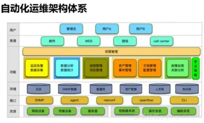 f6a7621adb30f60c4fca34fa19d1745ebb090e6d