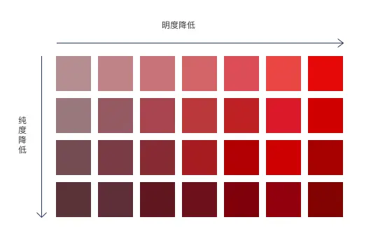 甲方竟敢说你的配色丑！ 我来教你怼回去（三）