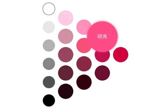 甲方竟敢说你的配色丑！ 我来教你怼回去（三）