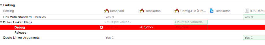 配置文件生效了