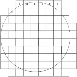 图4 范围查询时，边界GeoHash块示意图