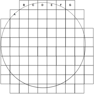 图4 范围查询时，边界GeoHash块示意图