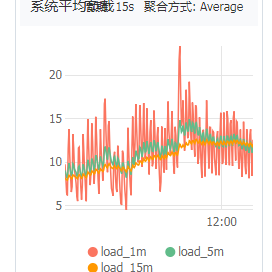 张鑫旭于2018-10-25 17:04发布的图片