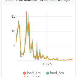 张鑫旭于2018-10-25 17:04发布的图片