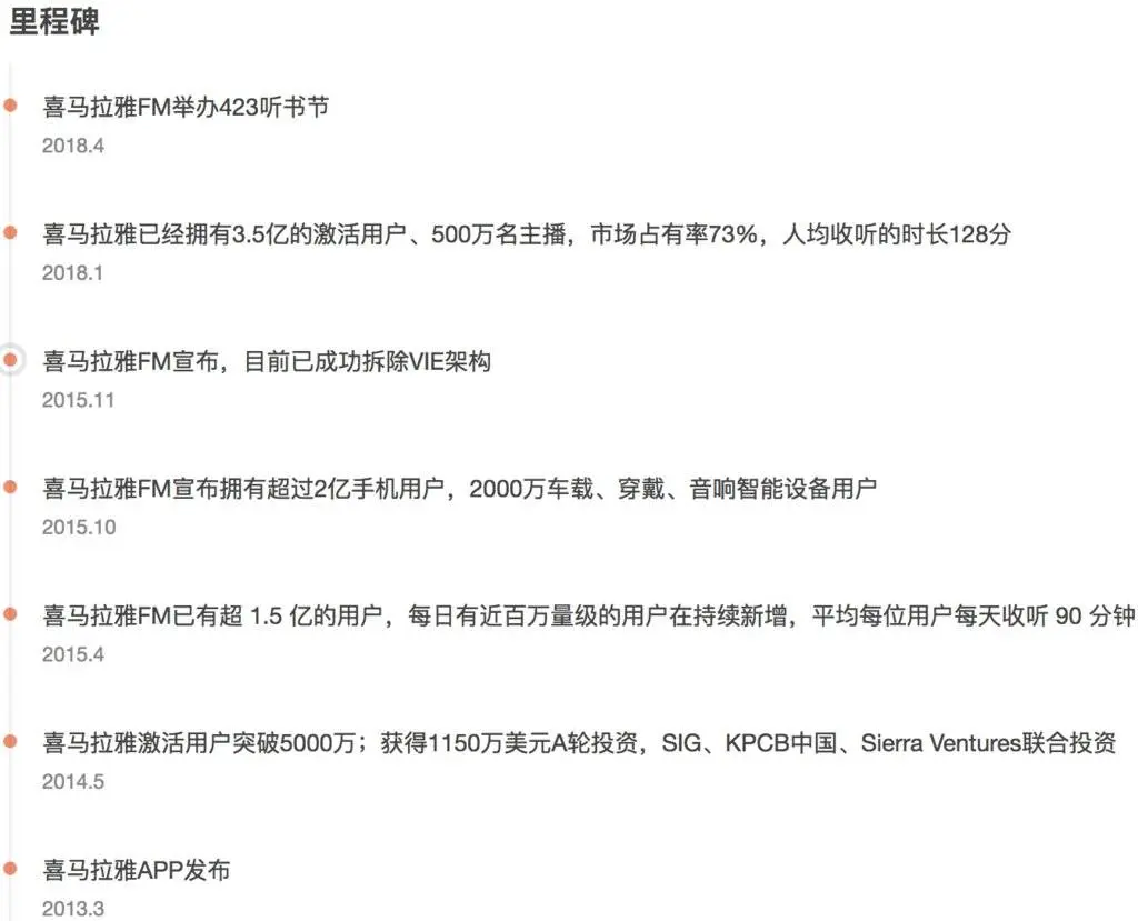 增长系列 | 用AARRR流量漏斗模型分析喜马拉雅FM