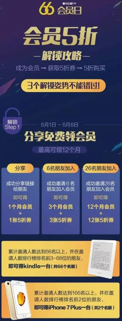 增长系列 | 用AARRR流量漏斗模型分析喜马拉雅FM