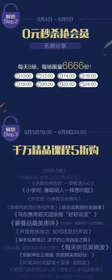 增长系列 | 用AARRR流量漏斗模型分析喜马拉雅FM