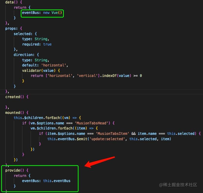 Analysis of front-end state management - Moment For Technology