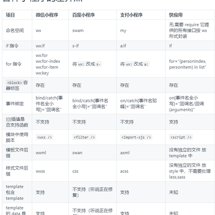 不热于2018-10-27 11:24发布的图片