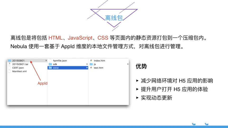 支付宝架构演进