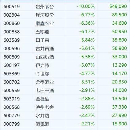 王兴的饭否于2018-10-29 10:18发布的图片