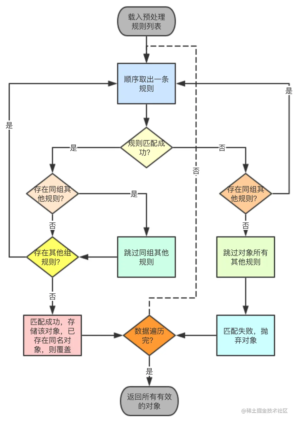 图片标题