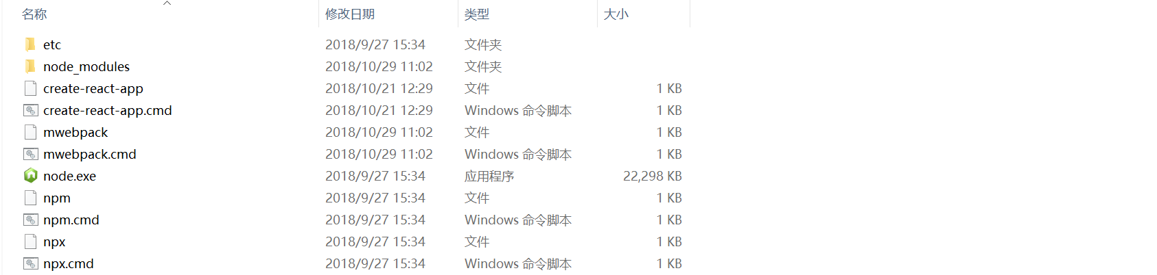 node bin