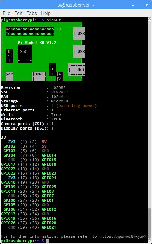 rpi-gpio