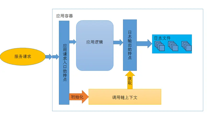 图片 1.png