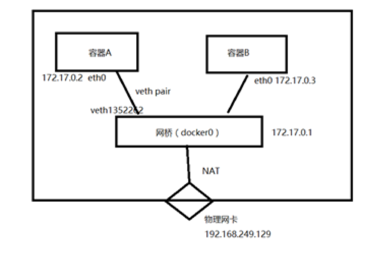 1537501310466095712.png 14.png