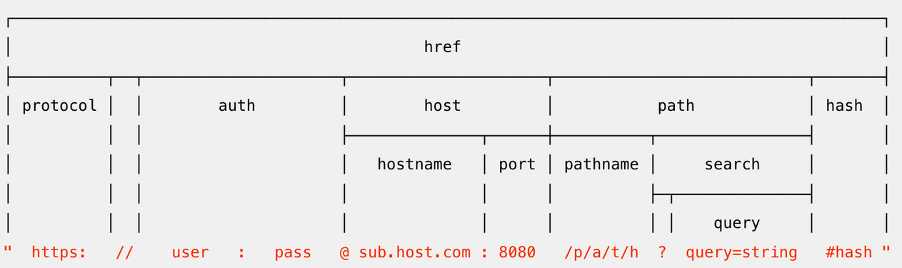 Screen Shot 2018-10-05 at 2.18.56 AM