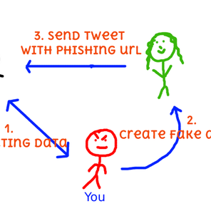 景略集智于2018-10-30 12:16发布的图片