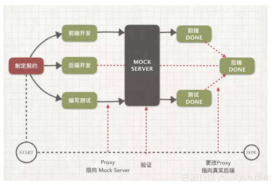 eba3b2e384732159a316a77b1edd1a3d2cb43a0f