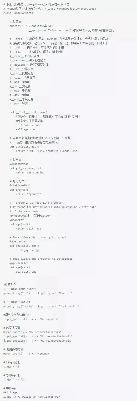 7个案例15分钟让你深入了解Python的套路！