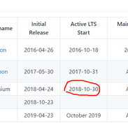 justjavac于2018-10-30 22:21发布的图片
