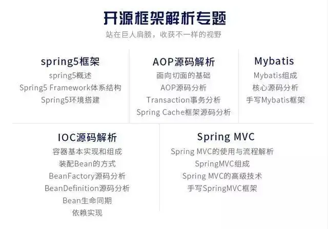 22 岁毕业做程序员，他们 50 岁时的人生轨迹是怎样的？